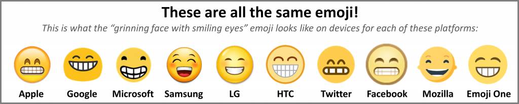 谁说Emoji是世界通用语言？天妇罗第一个不同意 