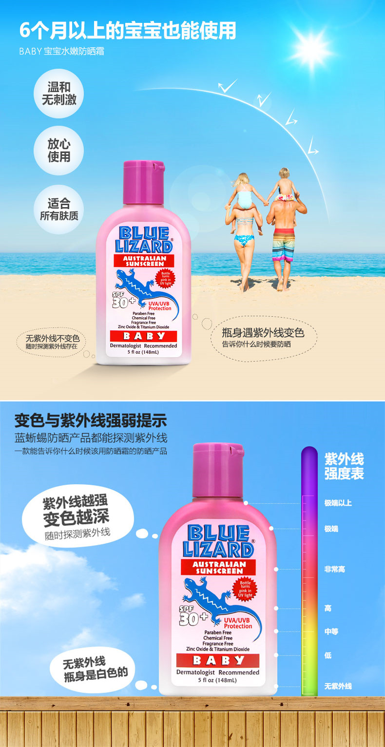 【小琦喵】要美白先从防晒开始!