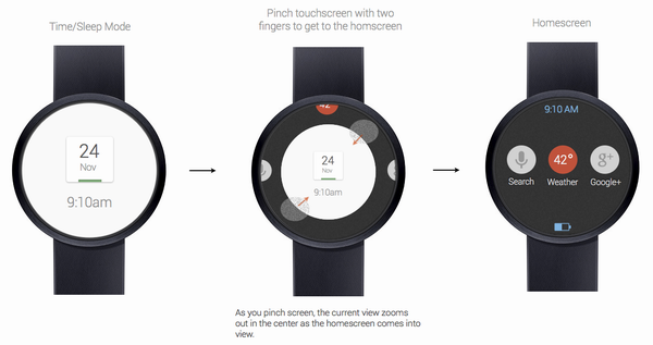 Google联手几大时尚品牌推出智能手表